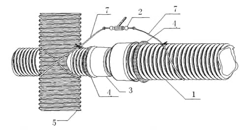 HDPE雙壁波紋管管材的接口處理方法 HDPE雙壁波紋管管(guǎn)材的接口處理方法